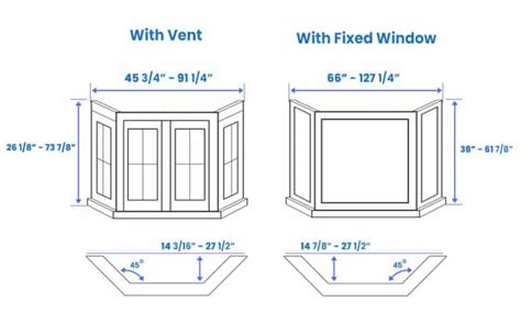 andersen bay windows sizes